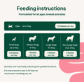 Feeding instructions for cats and dogs with different weight ranges on a green background. bullet 4