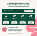 Feeding instructions for dogs with different weight ranges on a green background. bullet 3