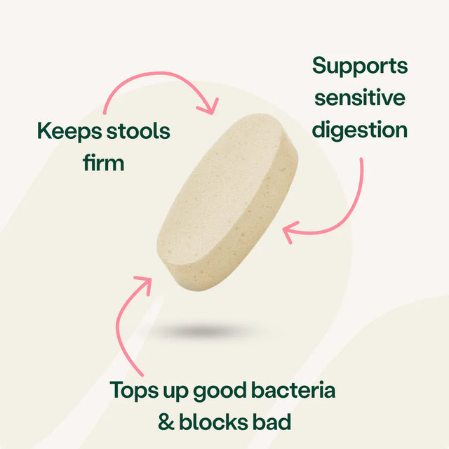 Illustration of a supplement pill with text highlighting its benefits on a white background2