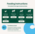 Feeding instructions for dogs with pump quantities on a green and white background bullet 2